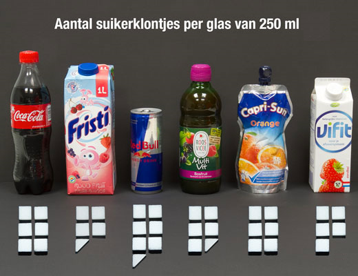 Dranken die veel suikers bevatten